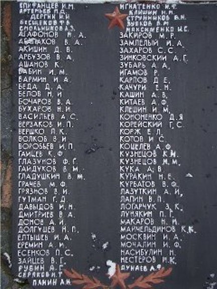 Списки погибших санкт